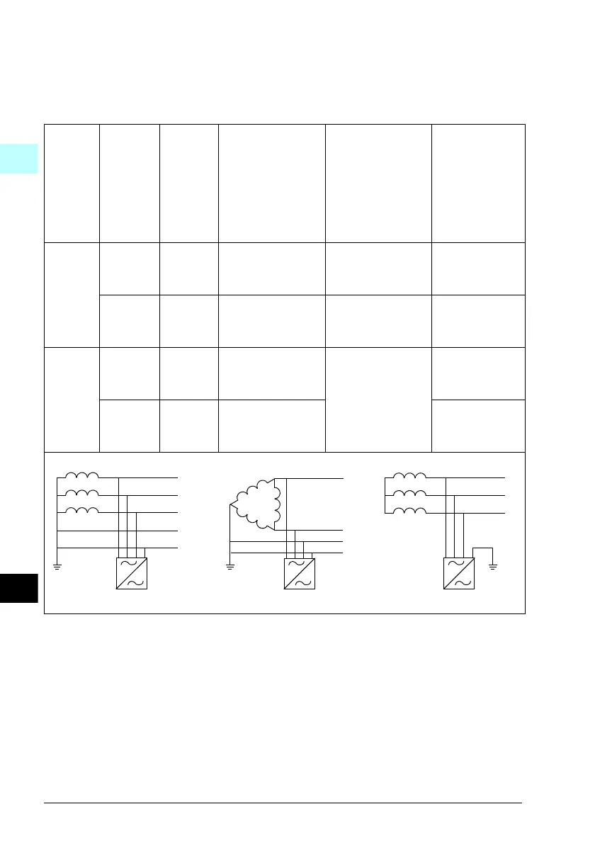 Page #116 background image