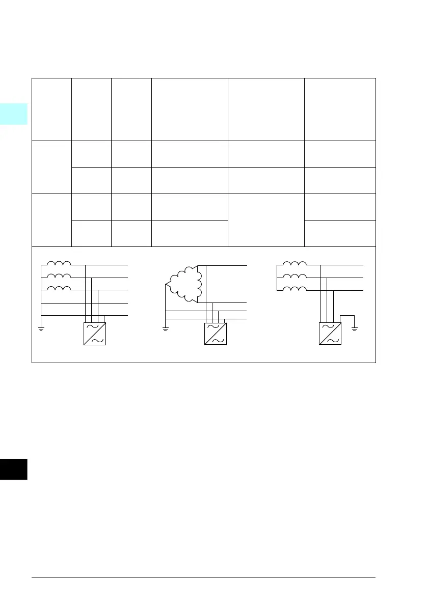 Page #136 background image