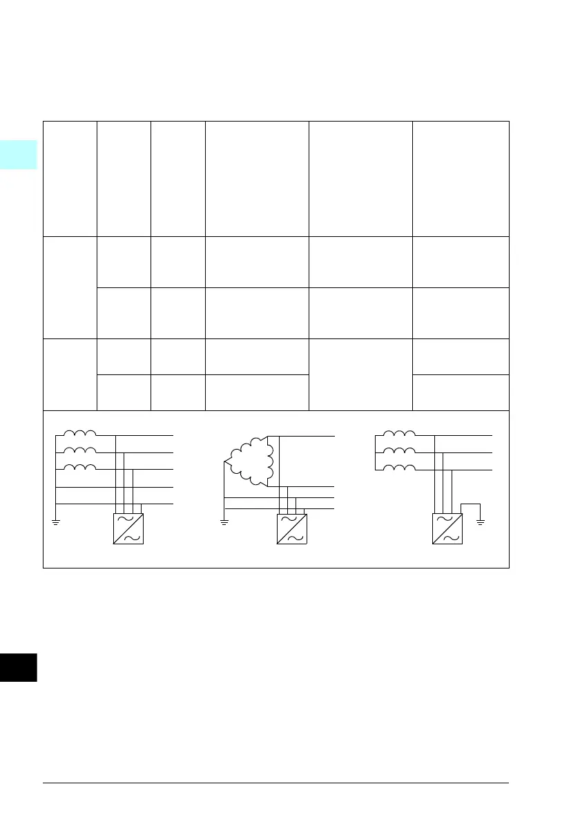 Page #146 background image