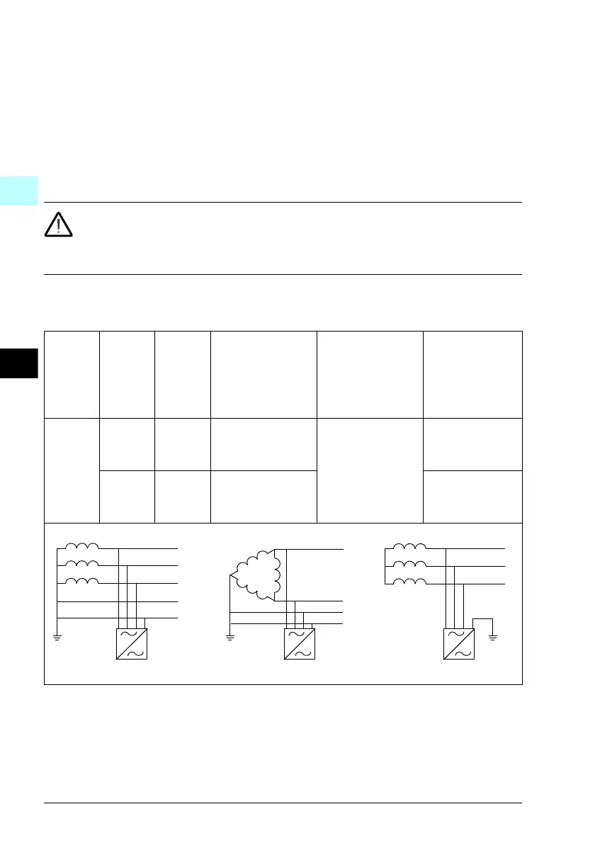 Page #196 background image