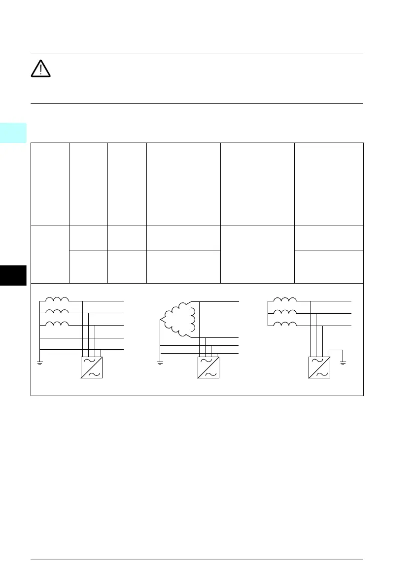 Page #206 background image