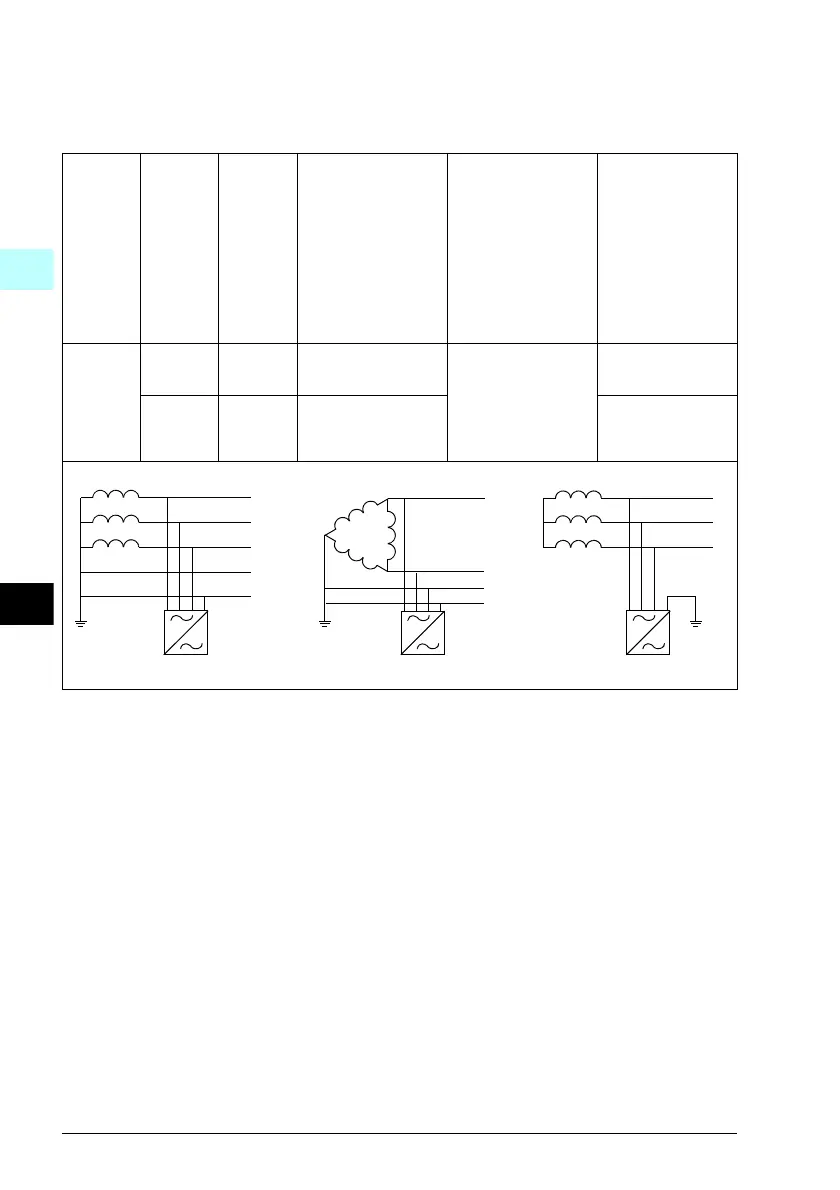 Page #216 background image