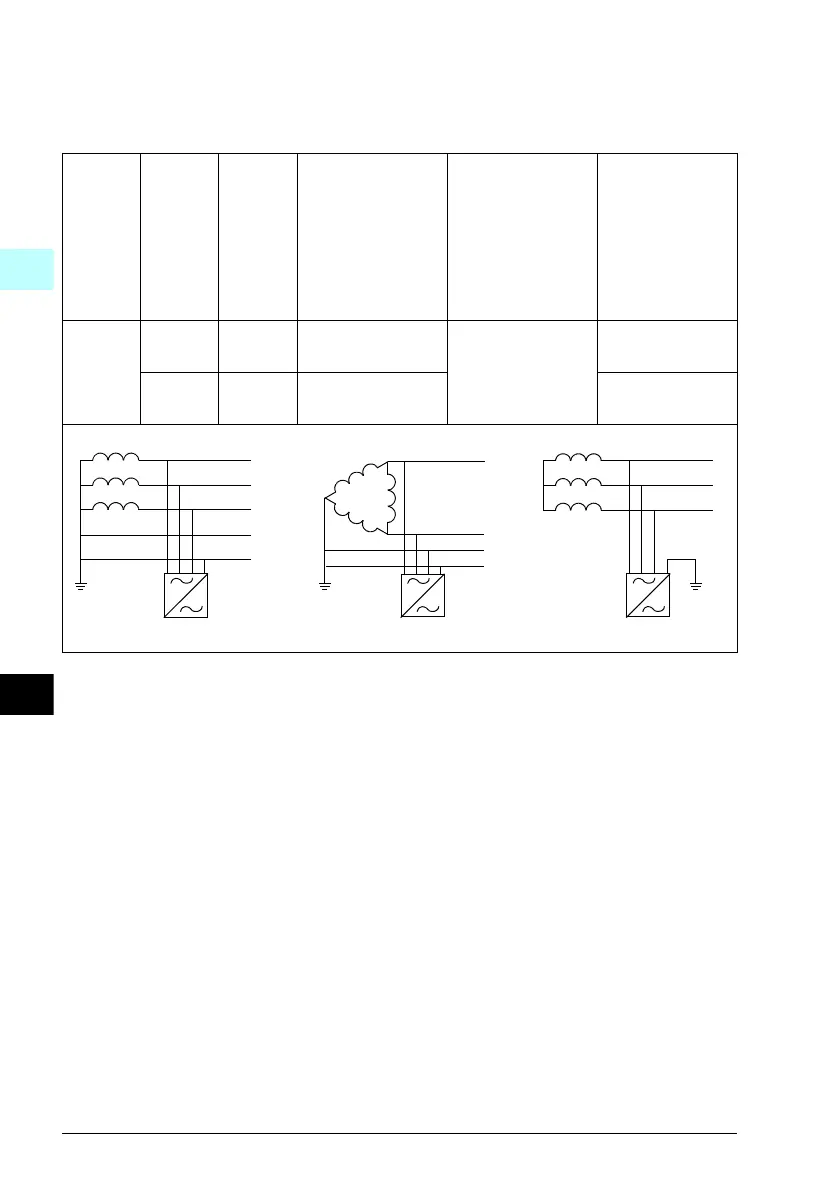 Page #236 background image