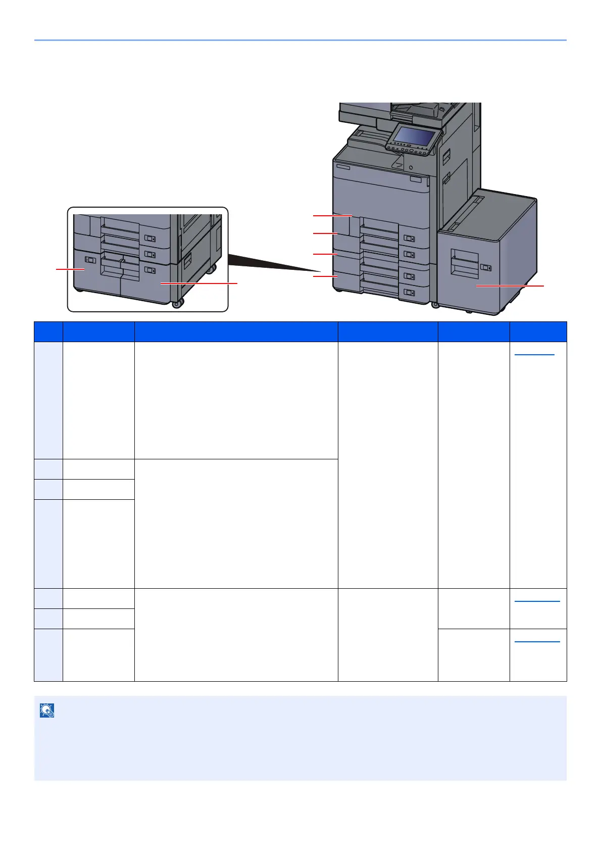 Page #148 background image