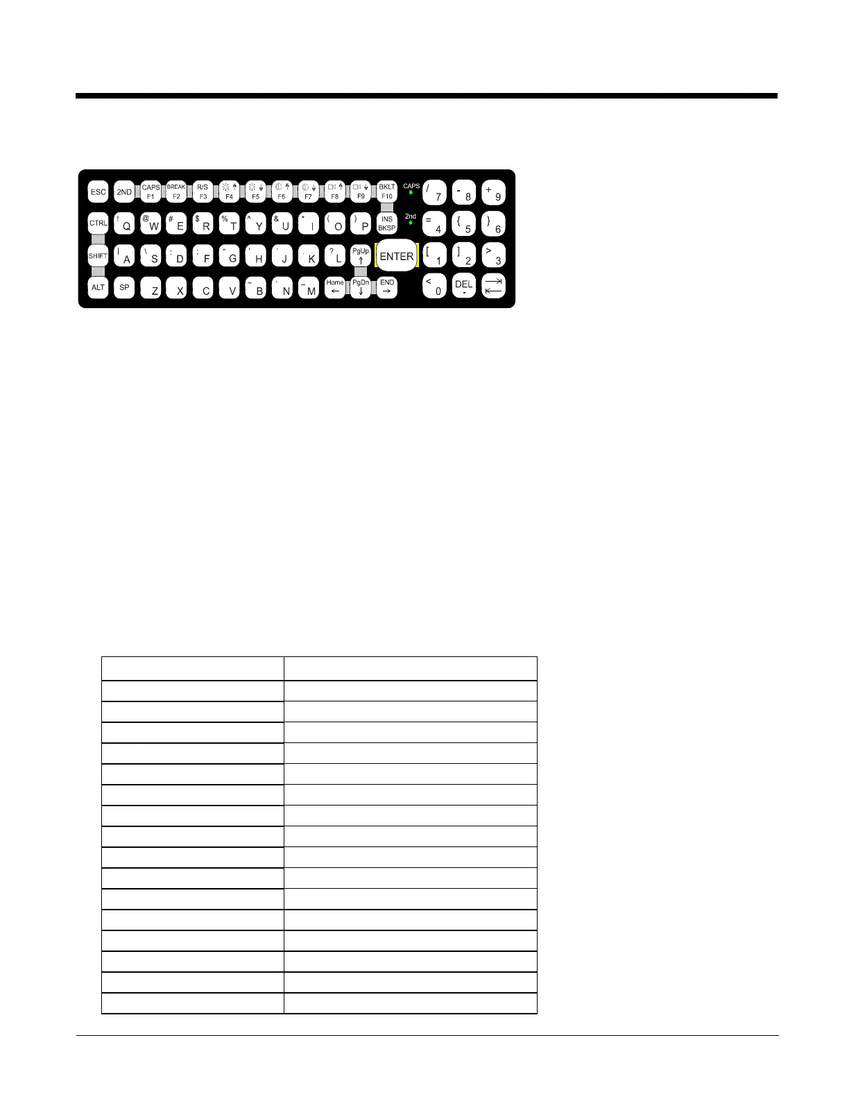 Page #196 background image