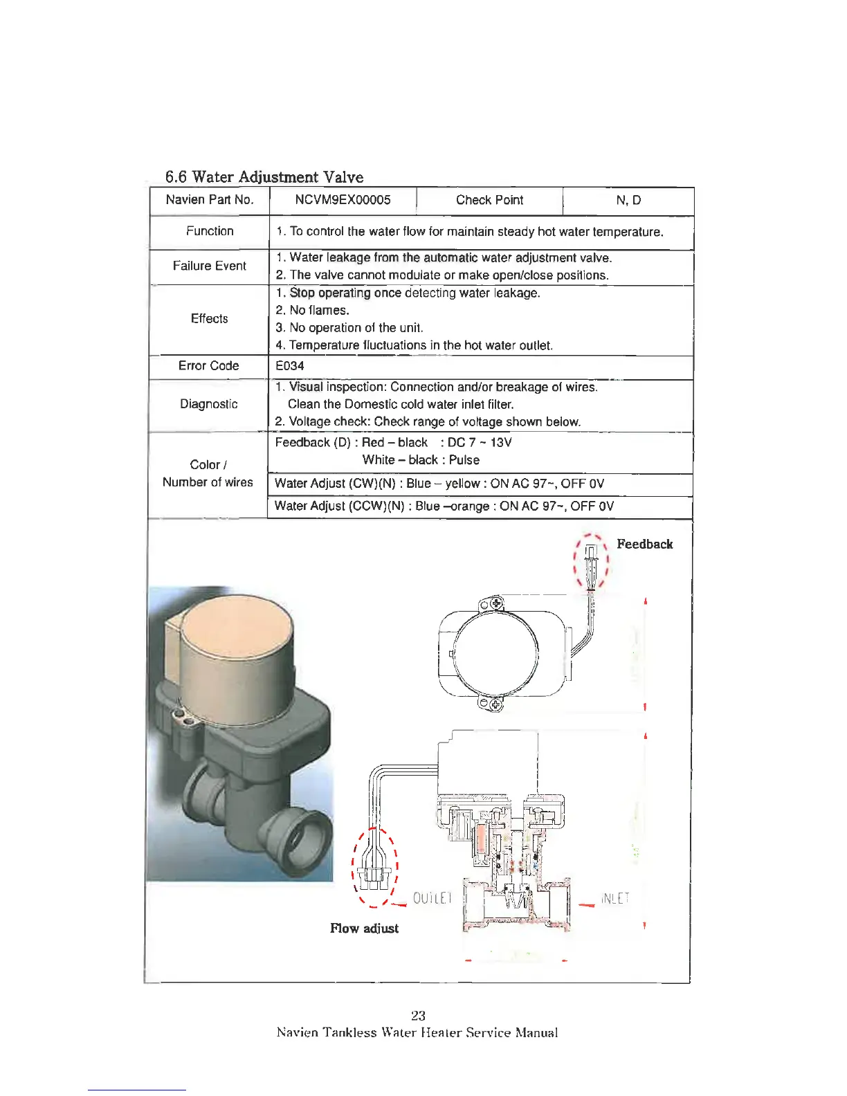 Page #23 background image
