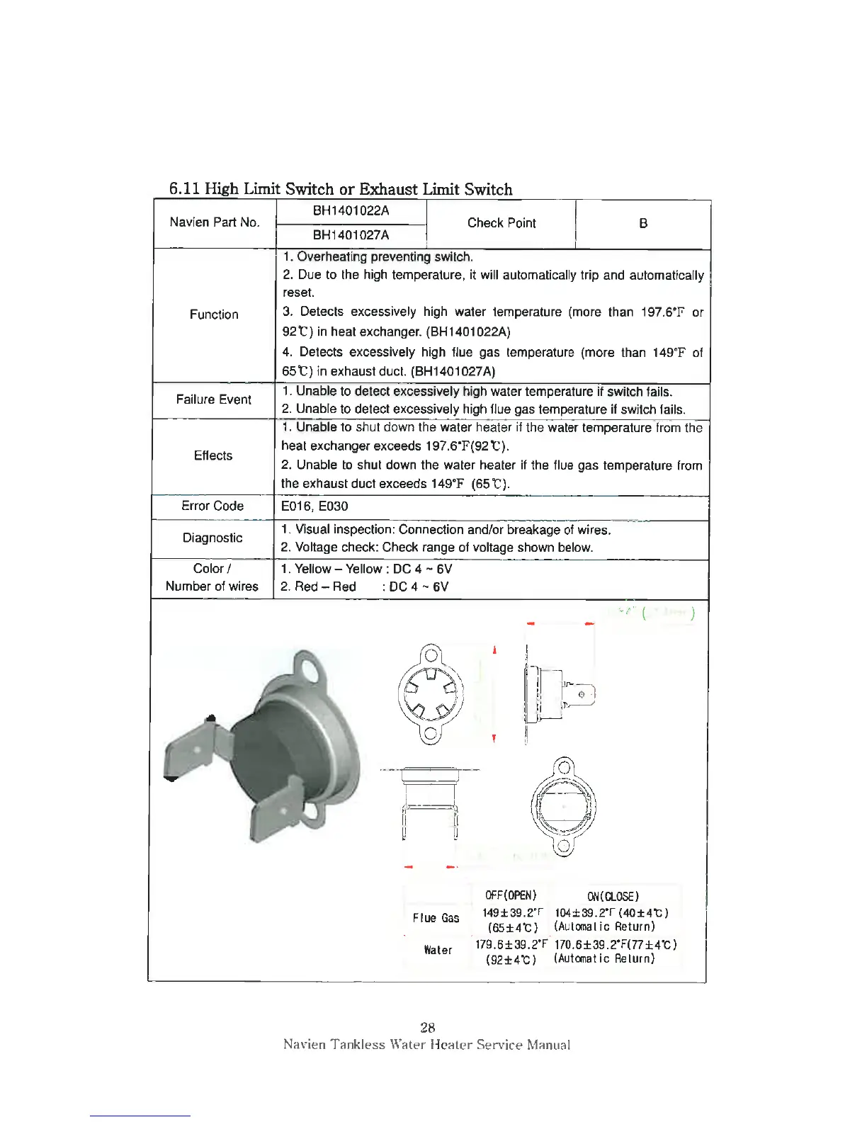 Page #28 background image