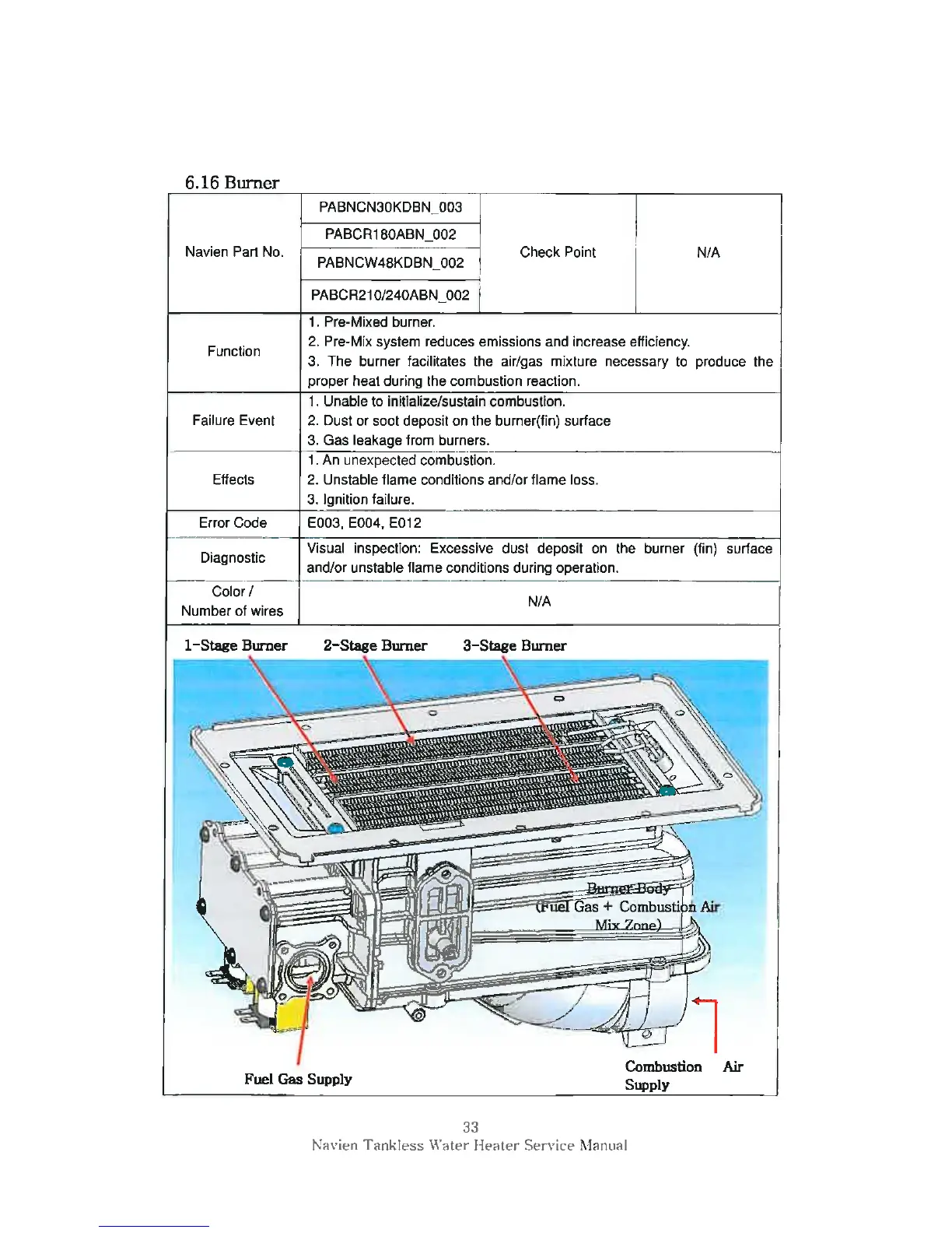 Page #33 background image