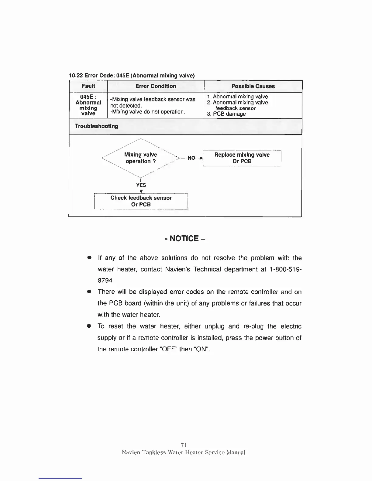 Page #71 background image