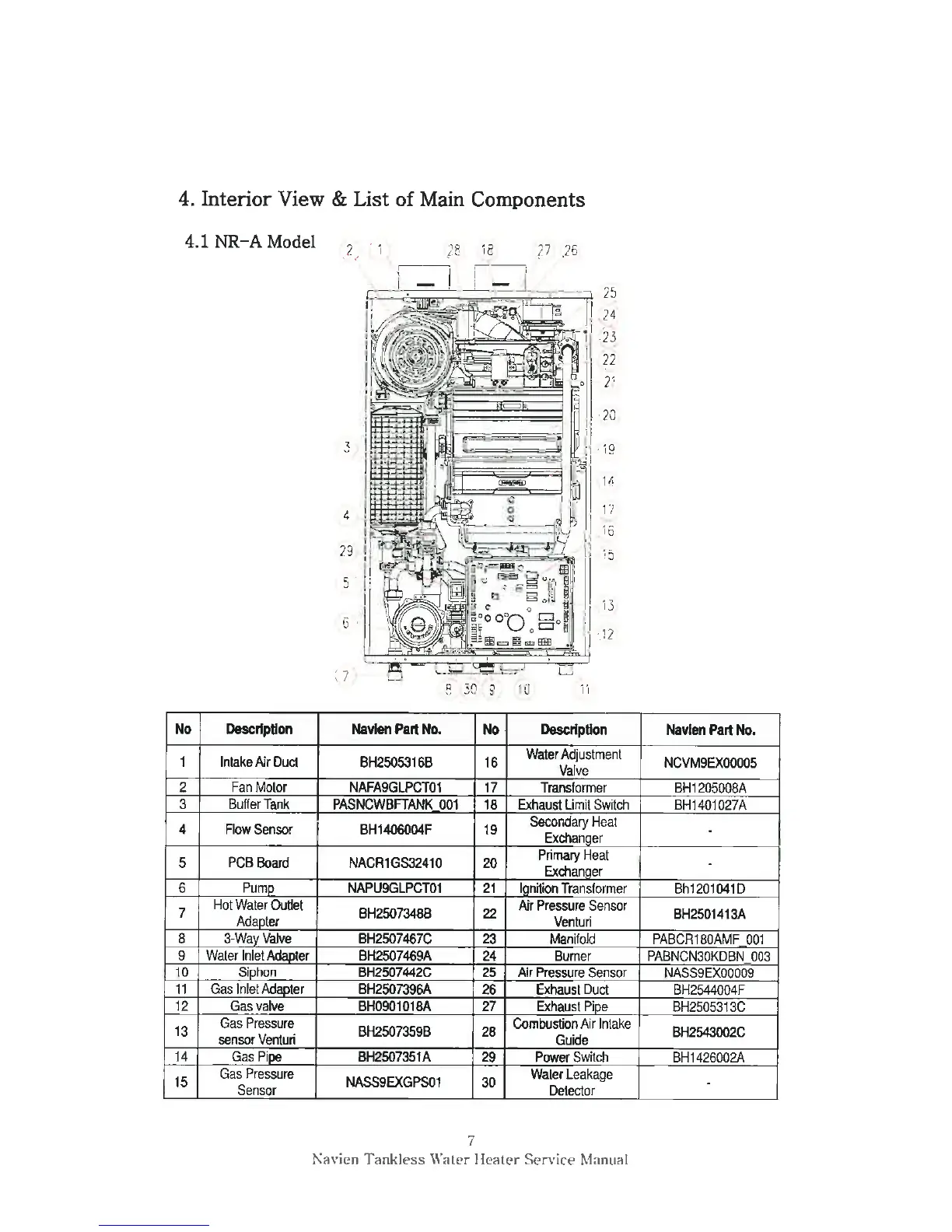 Page #7 background image