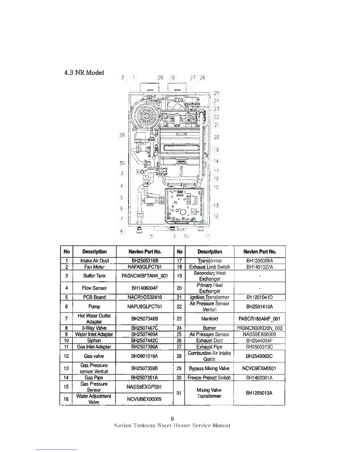 Page #9 background image