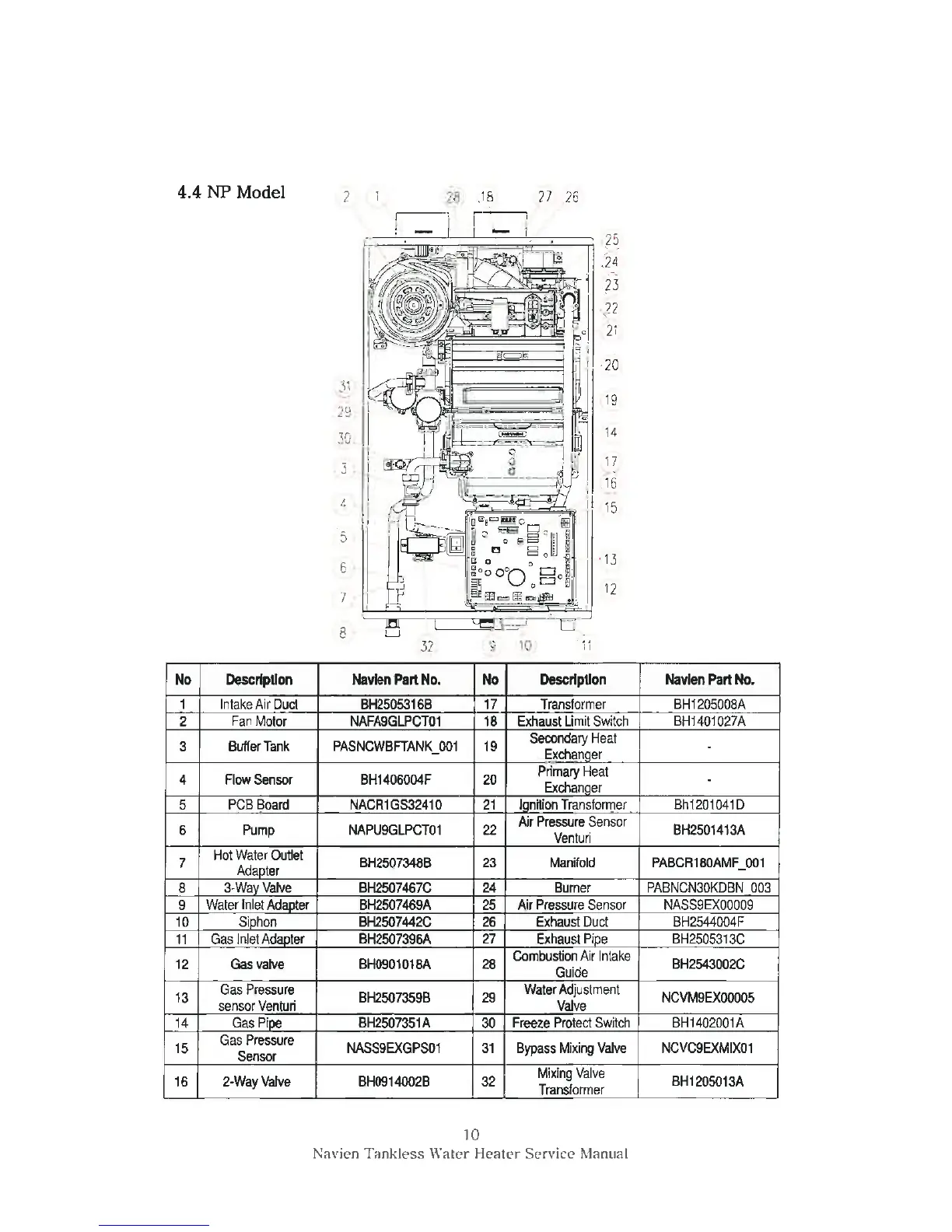 Page #10 background image