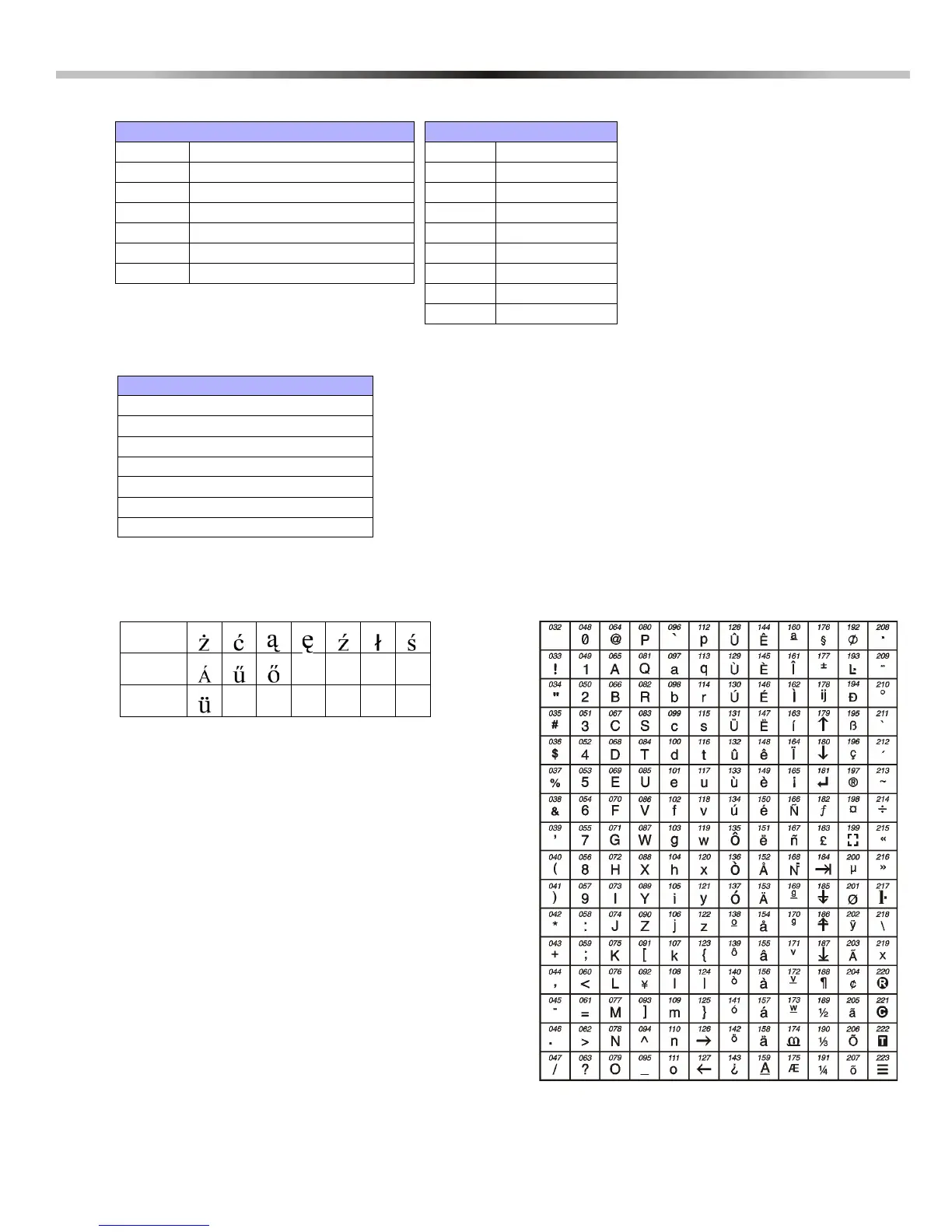 Page #22 background image