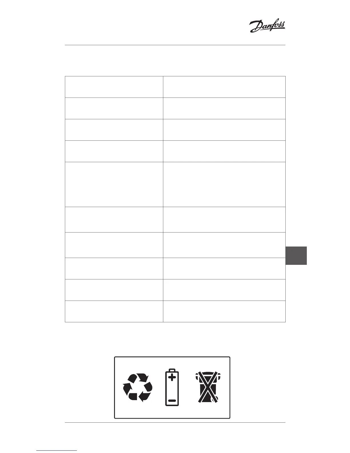 Page #67 background image