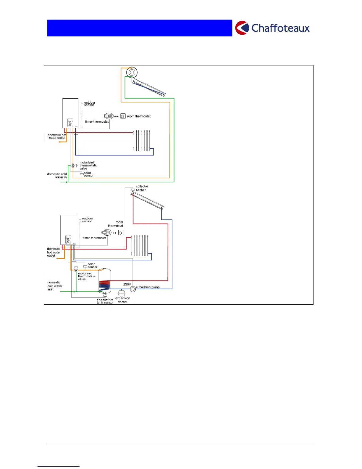 Page #9 background image