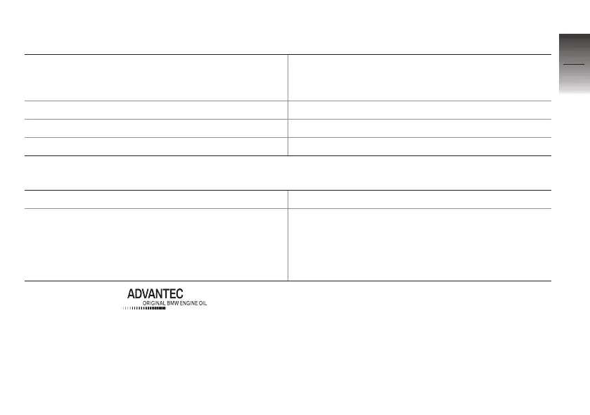 Page #167 background image