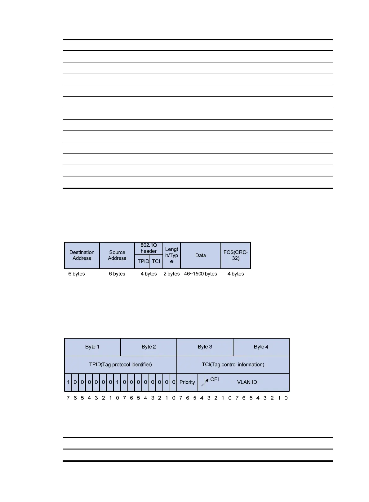 Page #266 background image