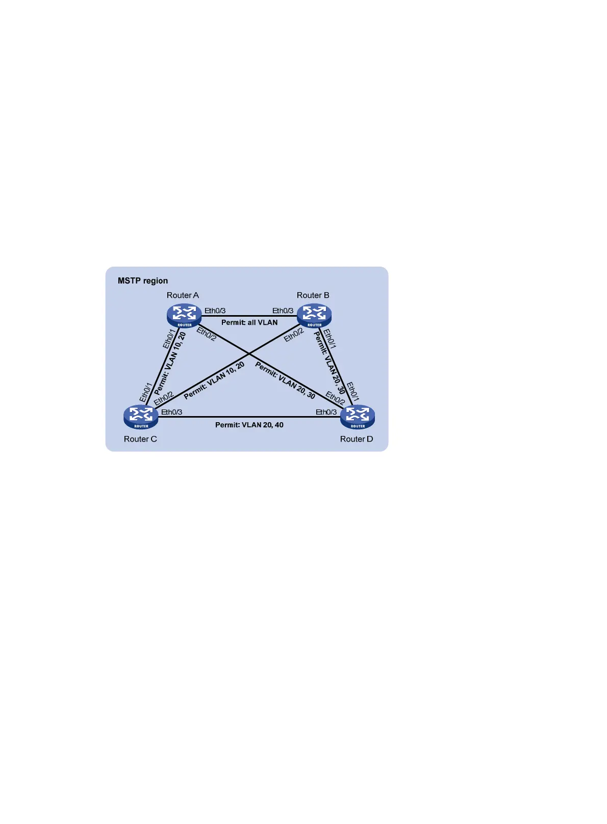 Page #334 background image