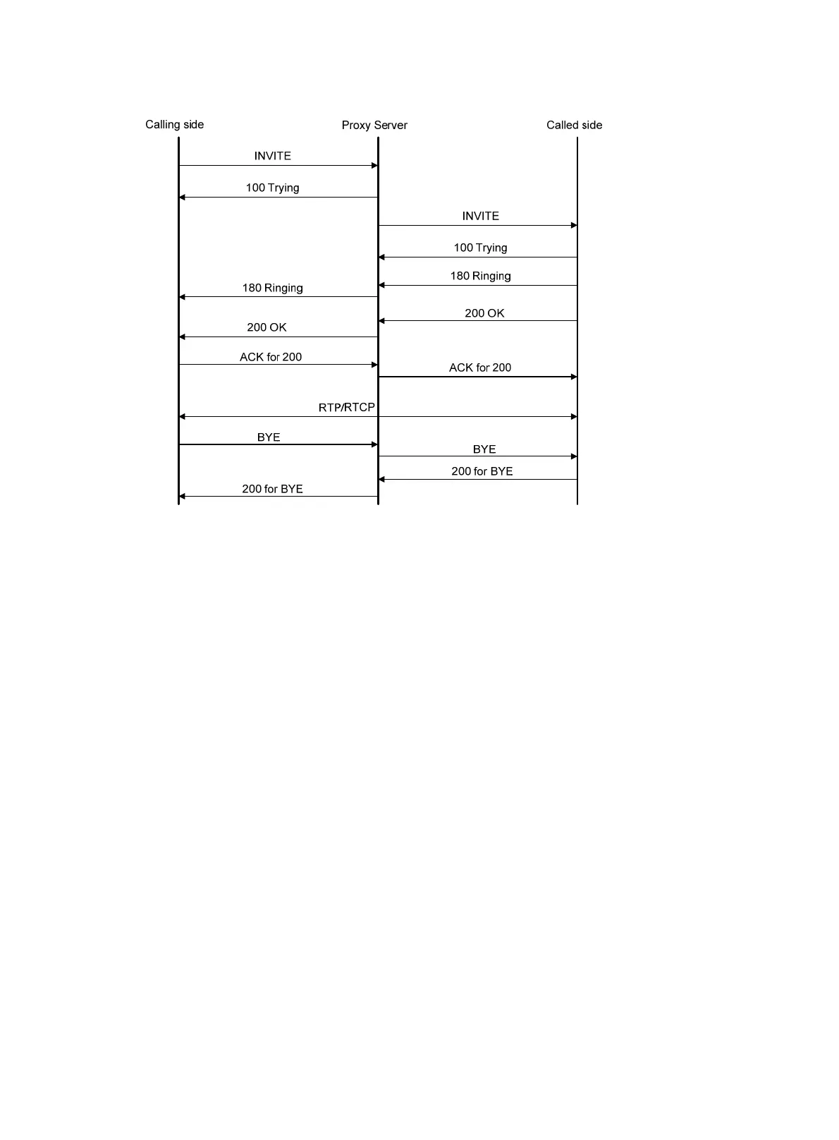 Page #649 background image
