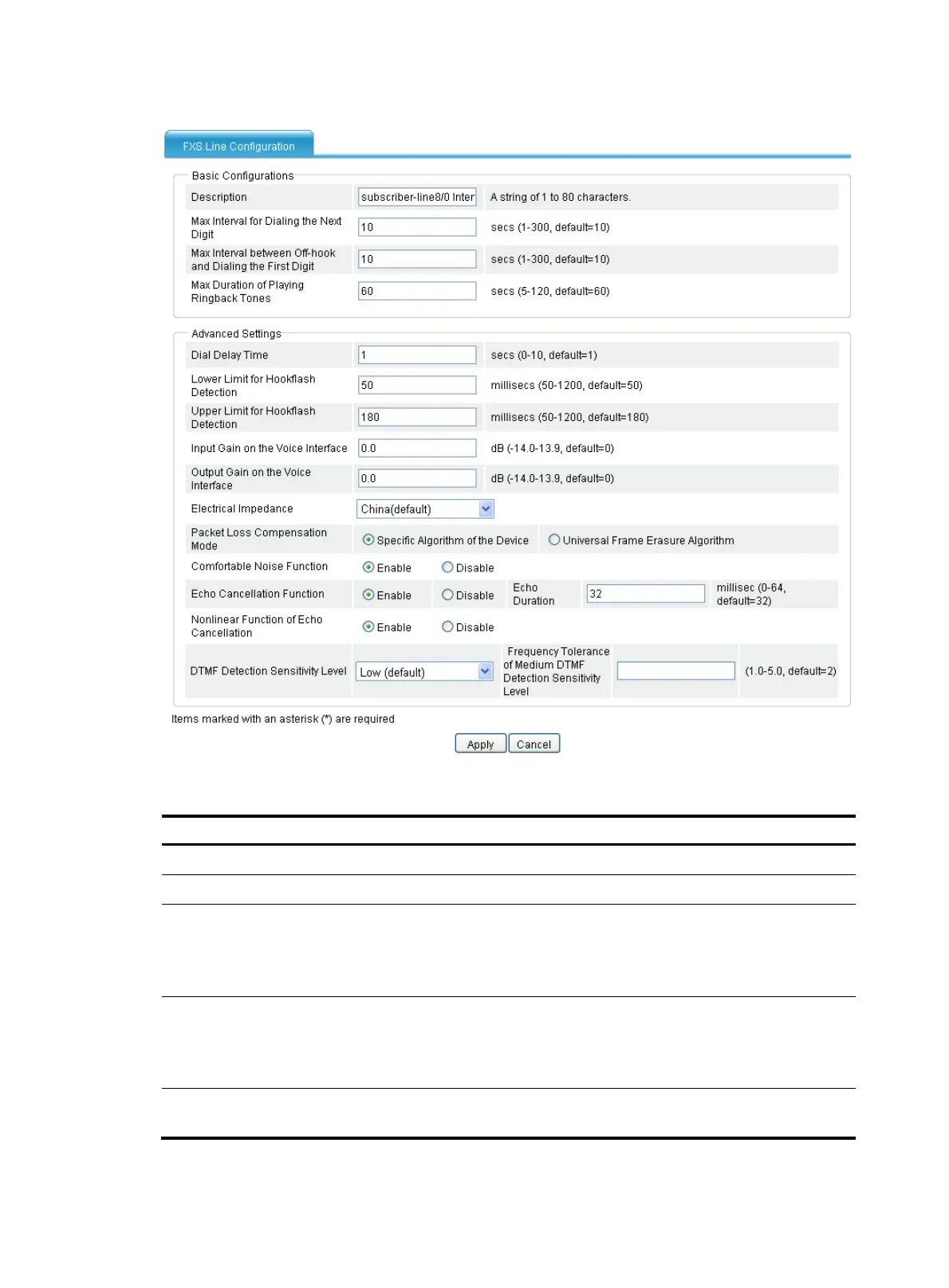 Page #724 background image