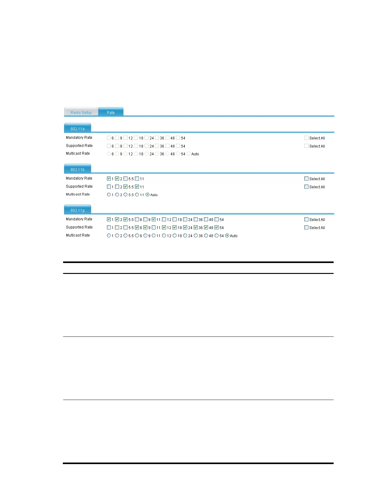 Page #128 background image