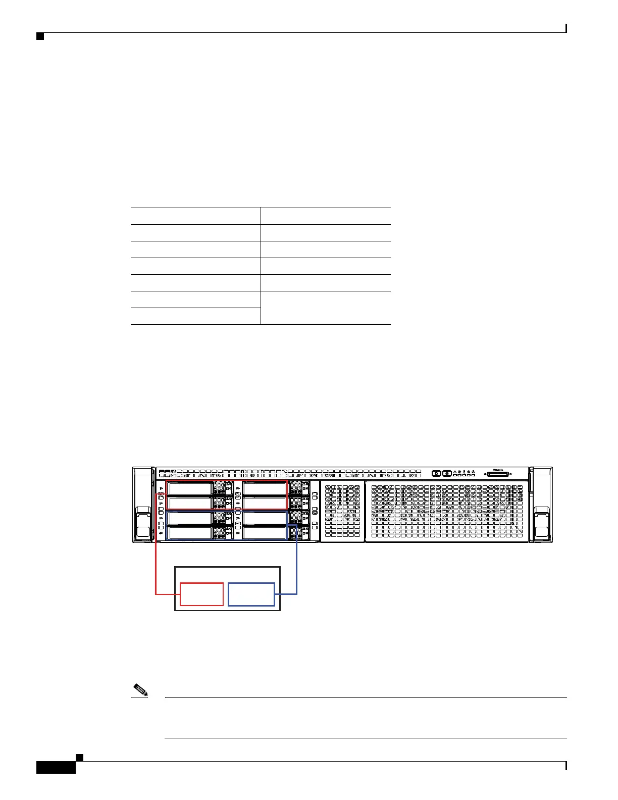 Page #146 background image