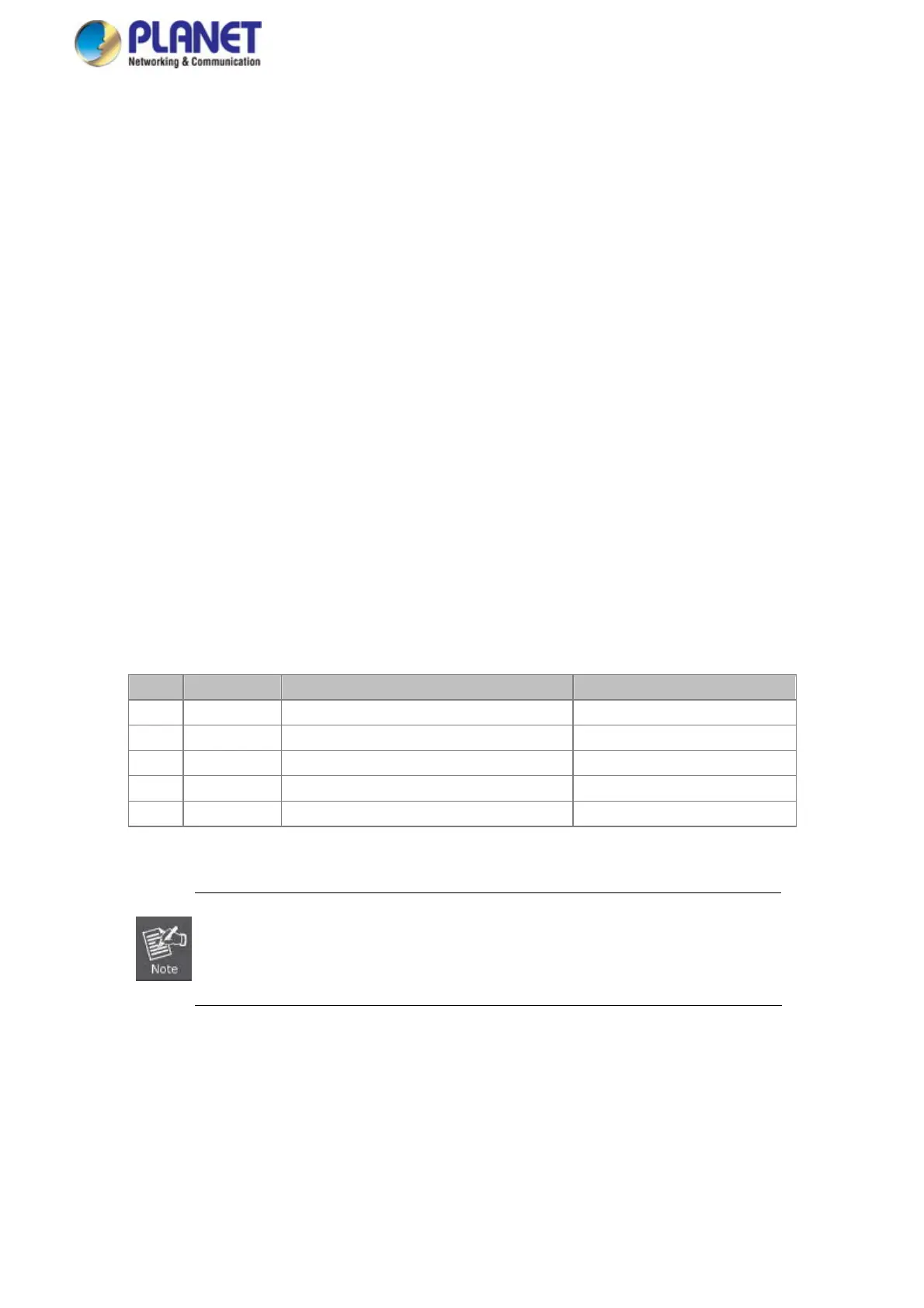 Page #332 background image