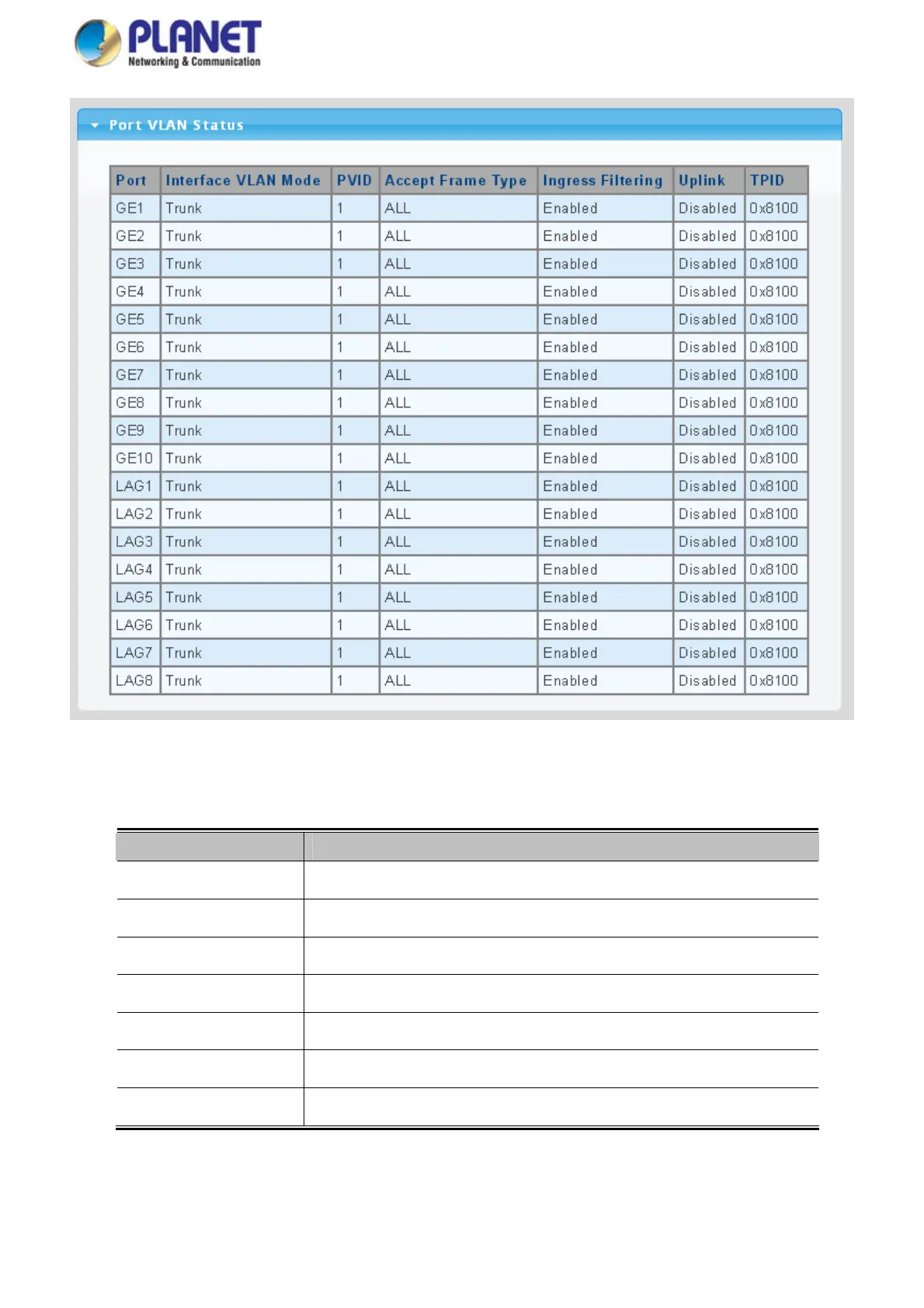 Page #125 background image