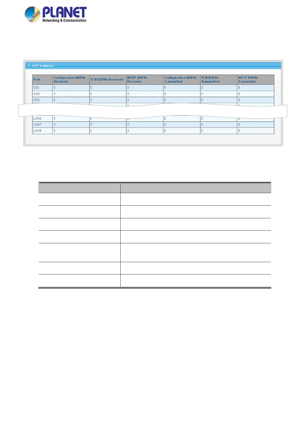 Page #163 background image