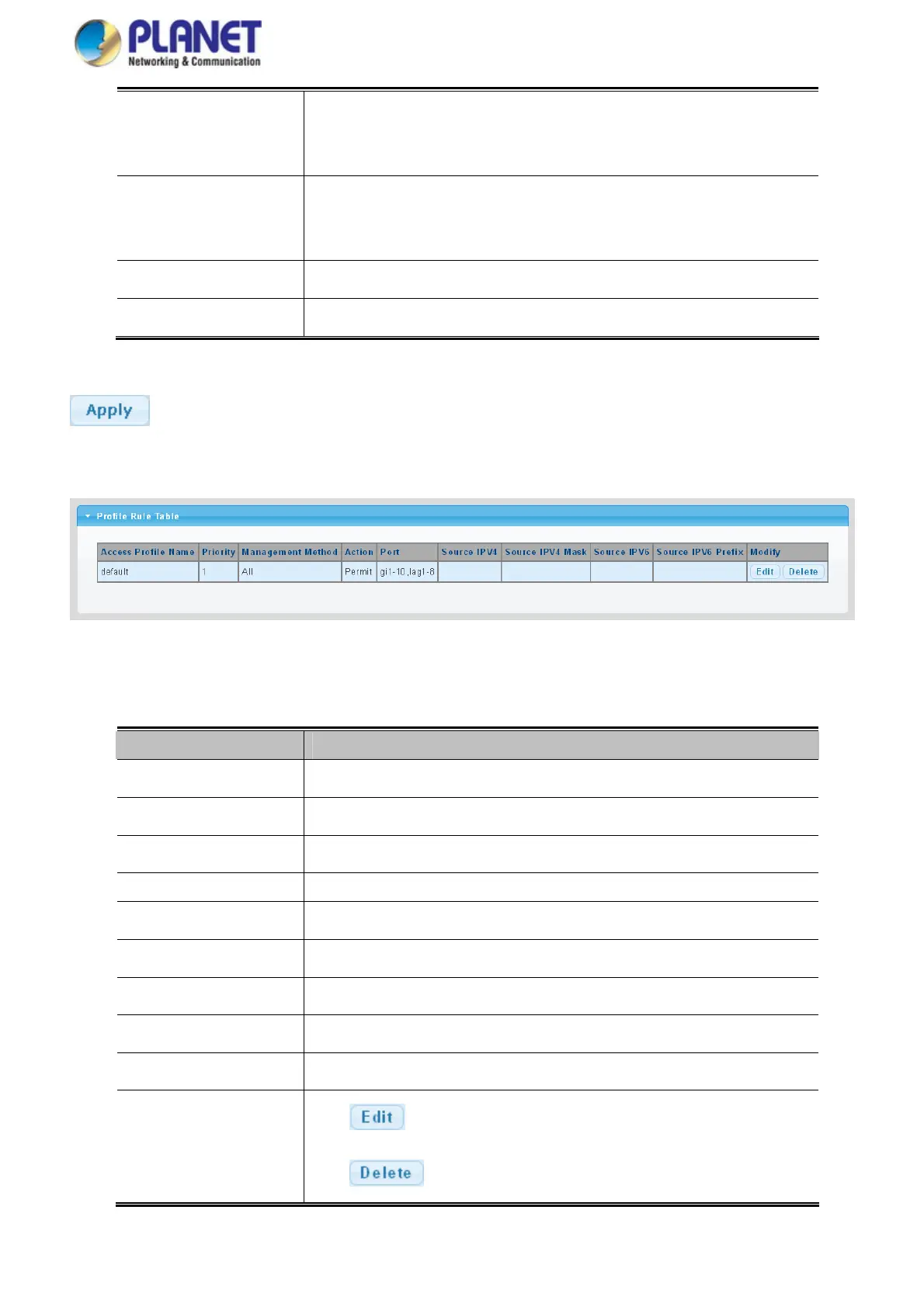 Page #238 background image