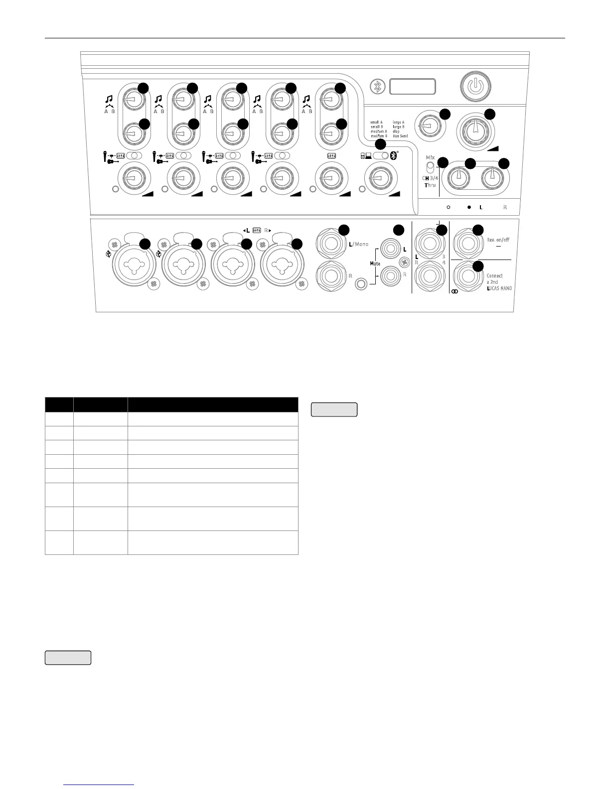 Page #7 background image