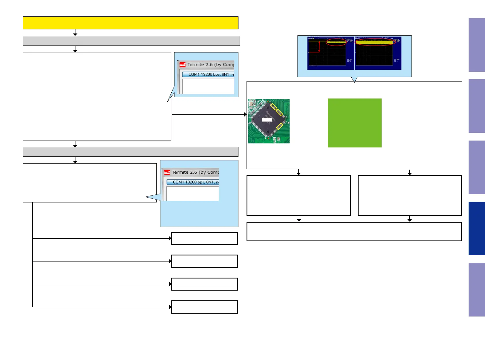 Page #101 background image