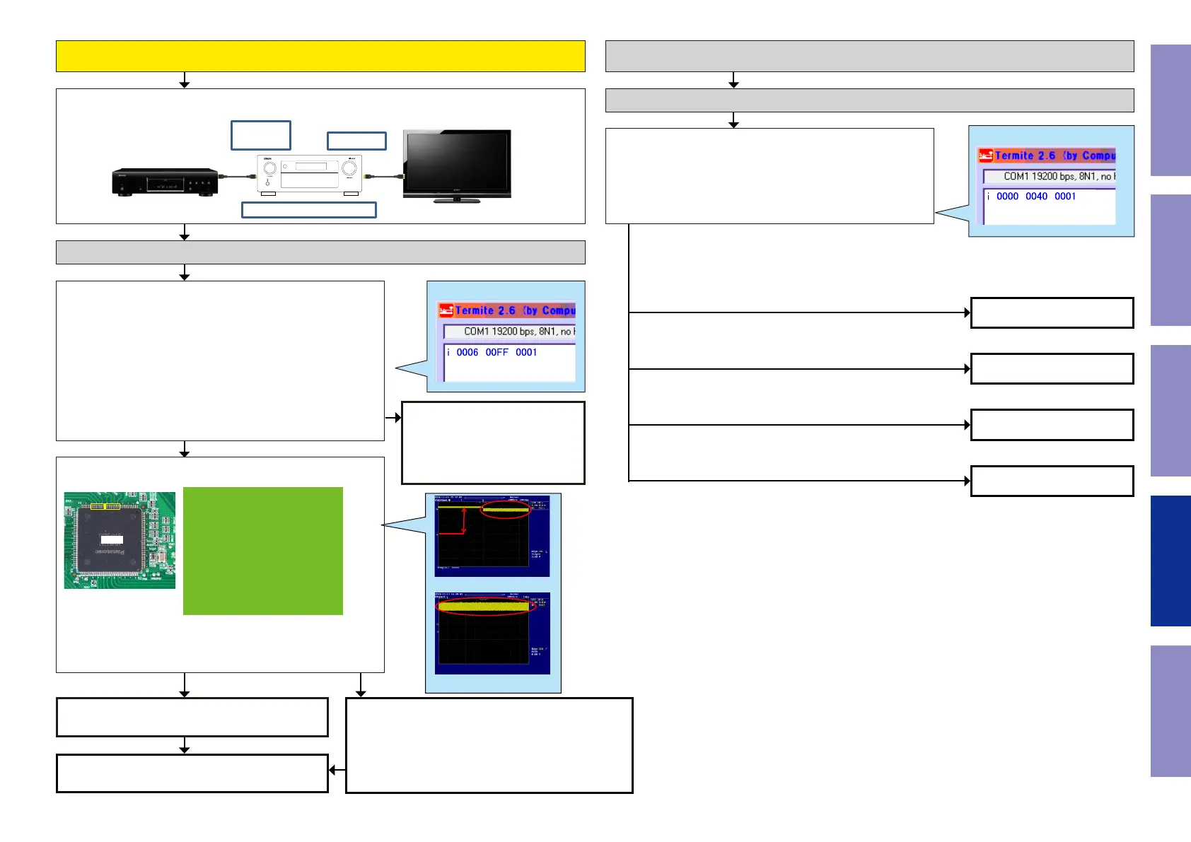 Page #112 background image