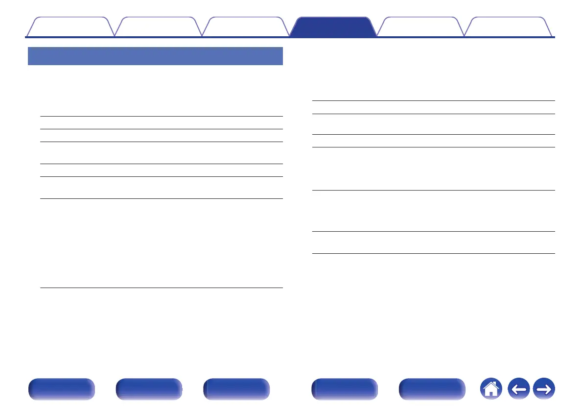Page #258 background image