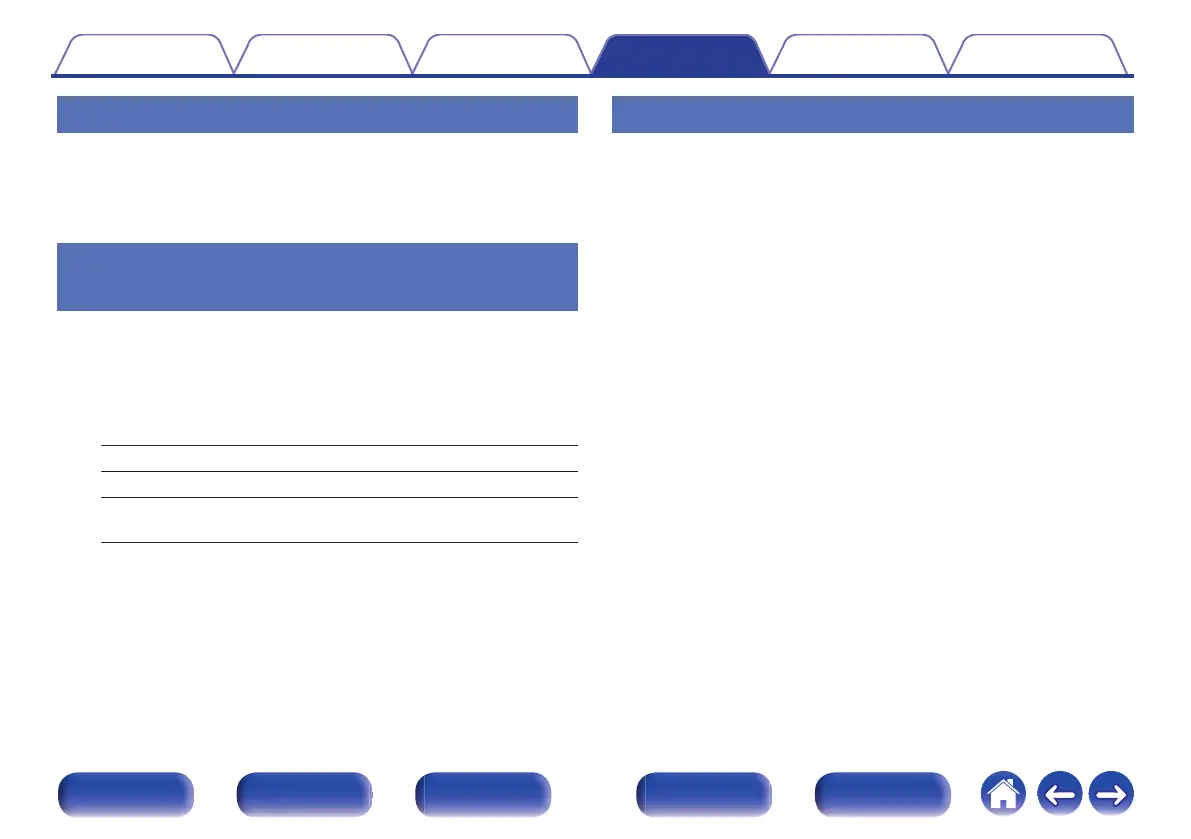 Page #268 background image