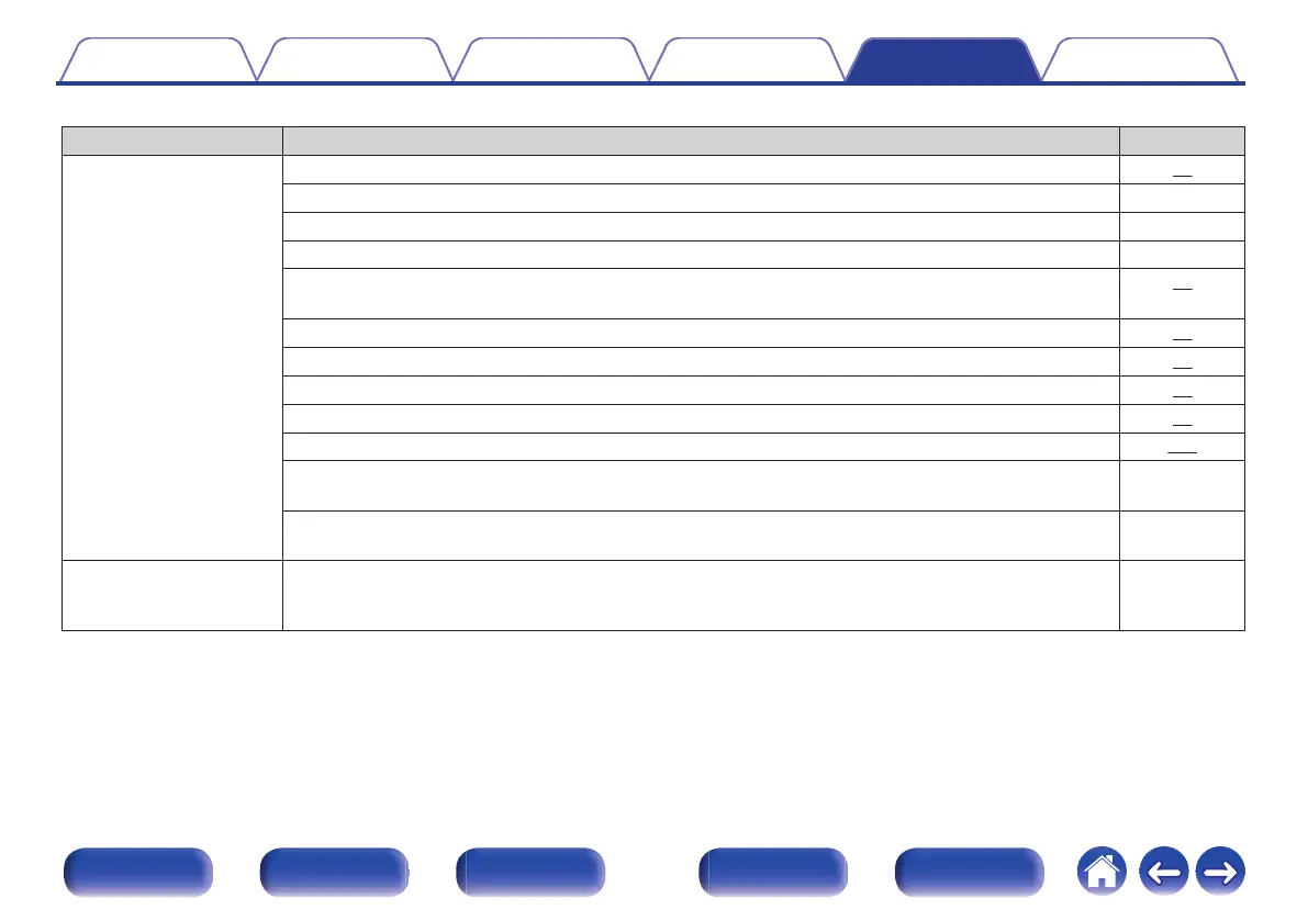 Page #275 background image