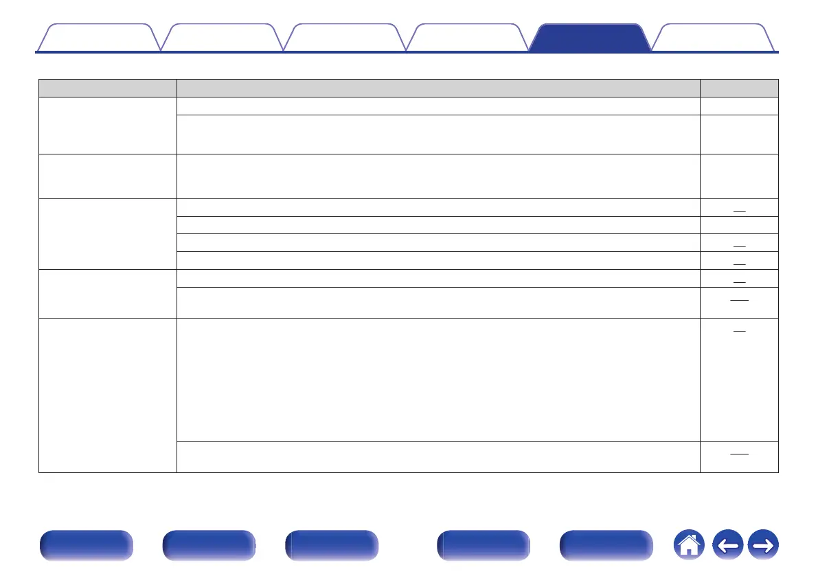 Page #278 background image