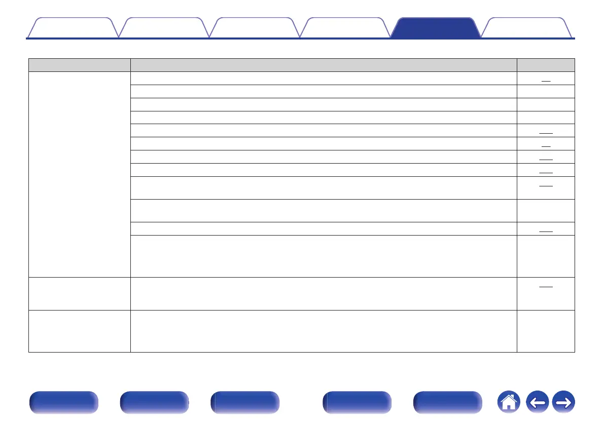 Page #279 background image