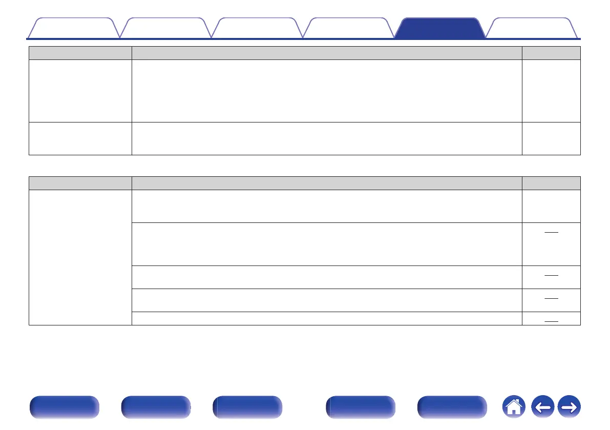 Page #280 background image