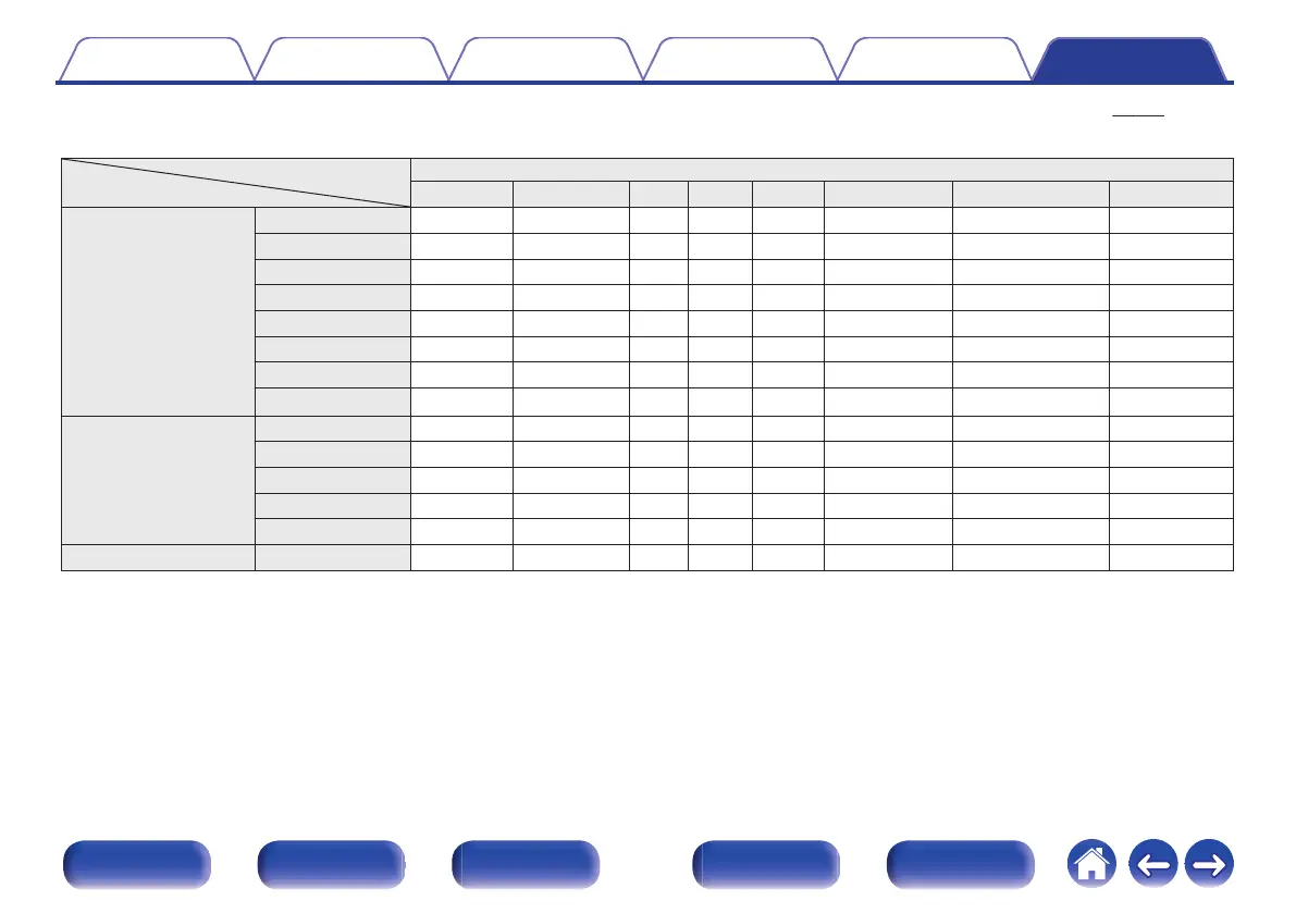 Page #295 background image