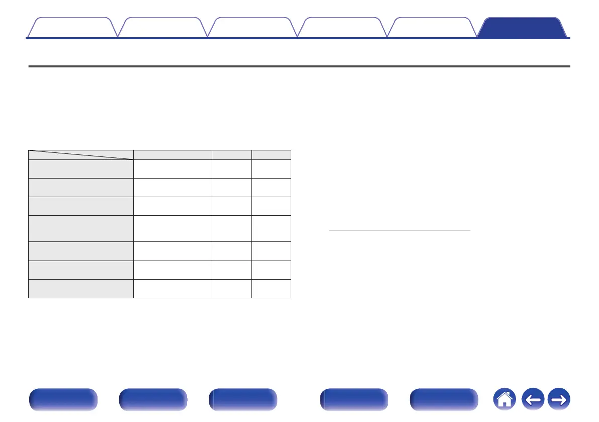 Page #296 background image