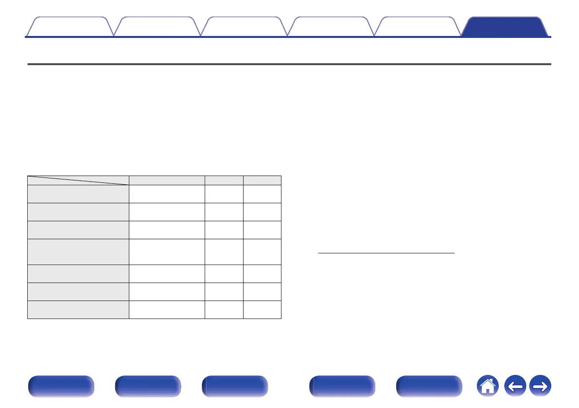 Page #298 background image