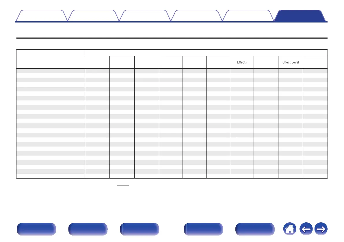 Page #302 background image