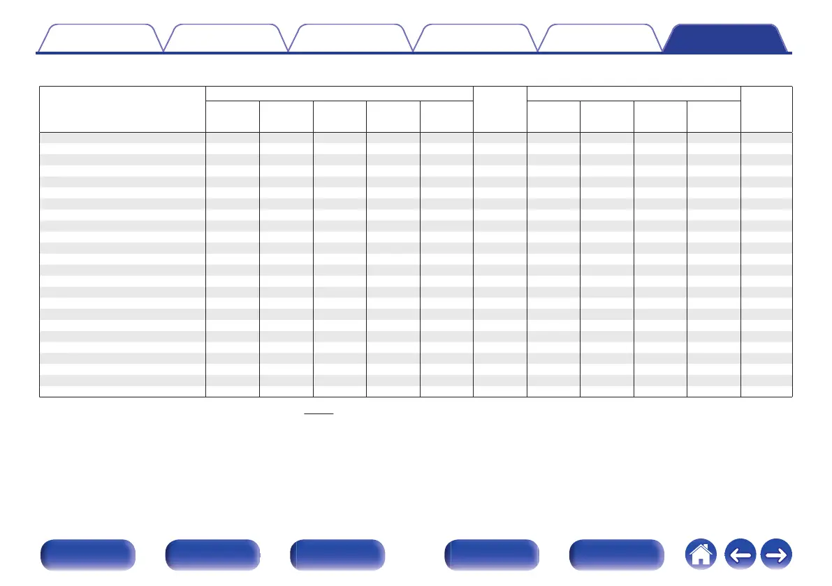 Page #303 background image