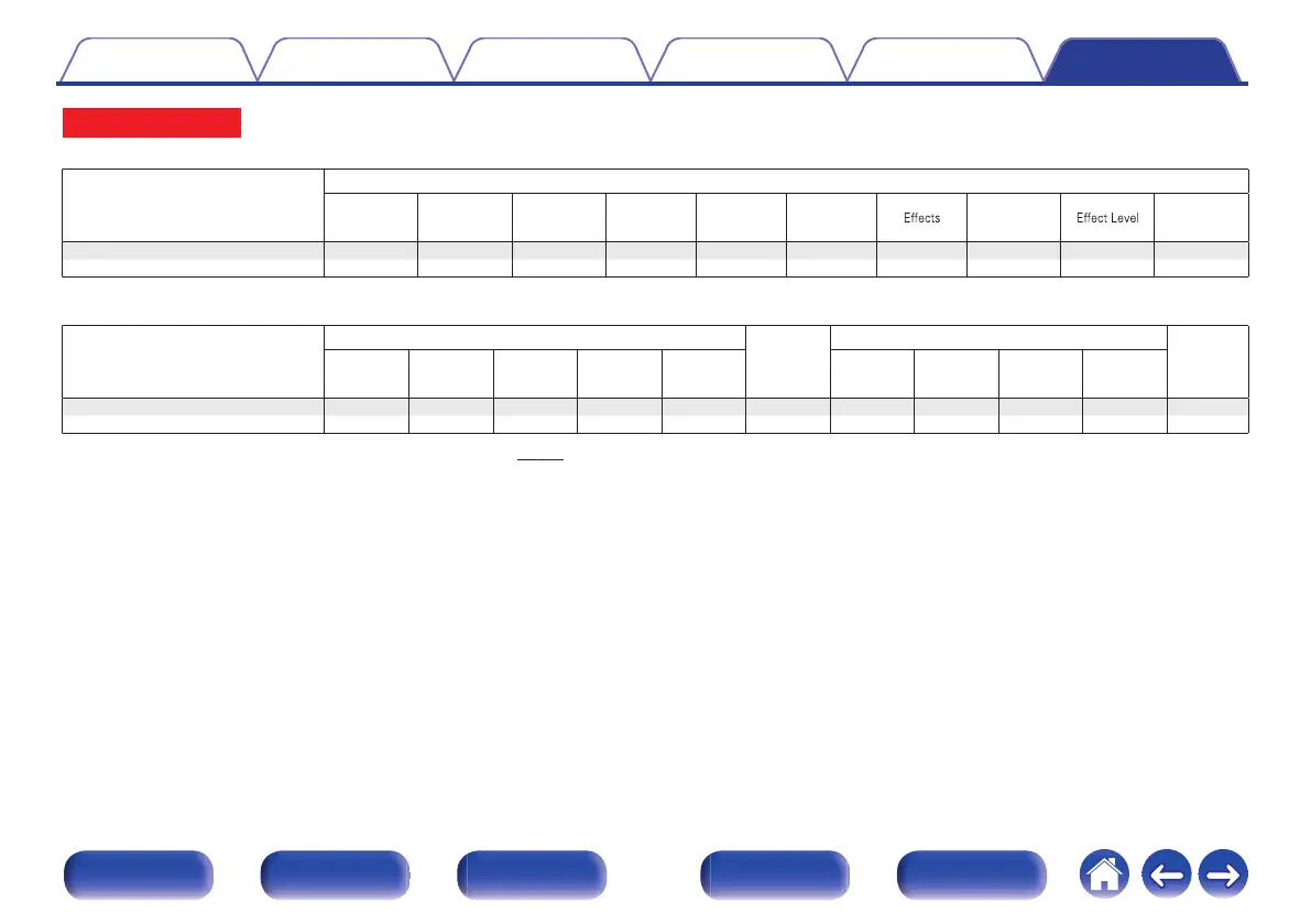 Page #304 background image