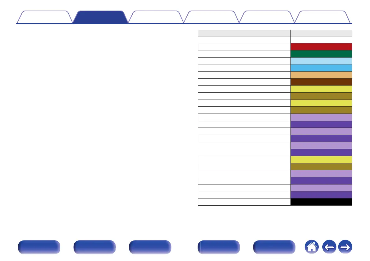Page #42 background image