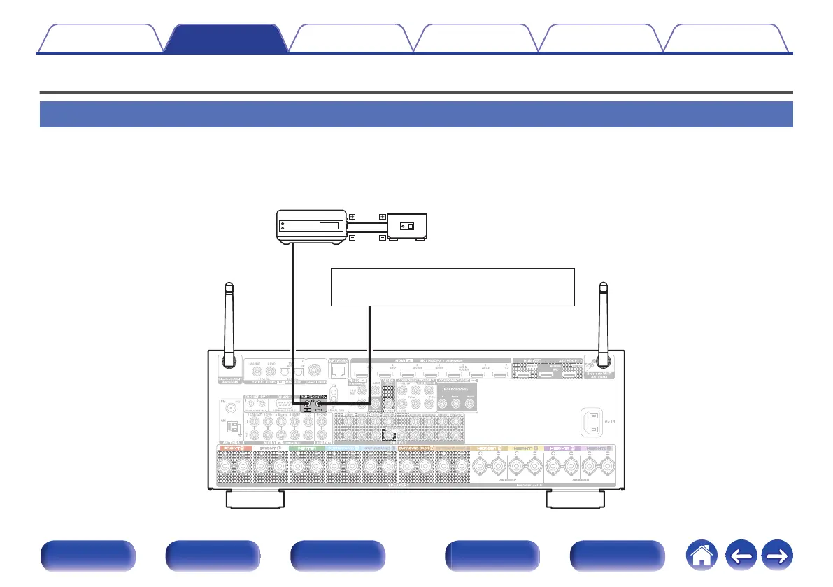 Page #88 background image