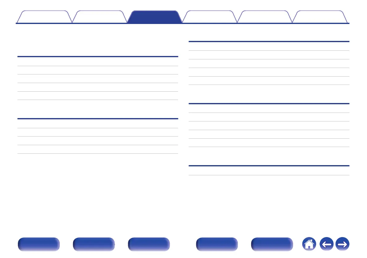 Page #91 background image