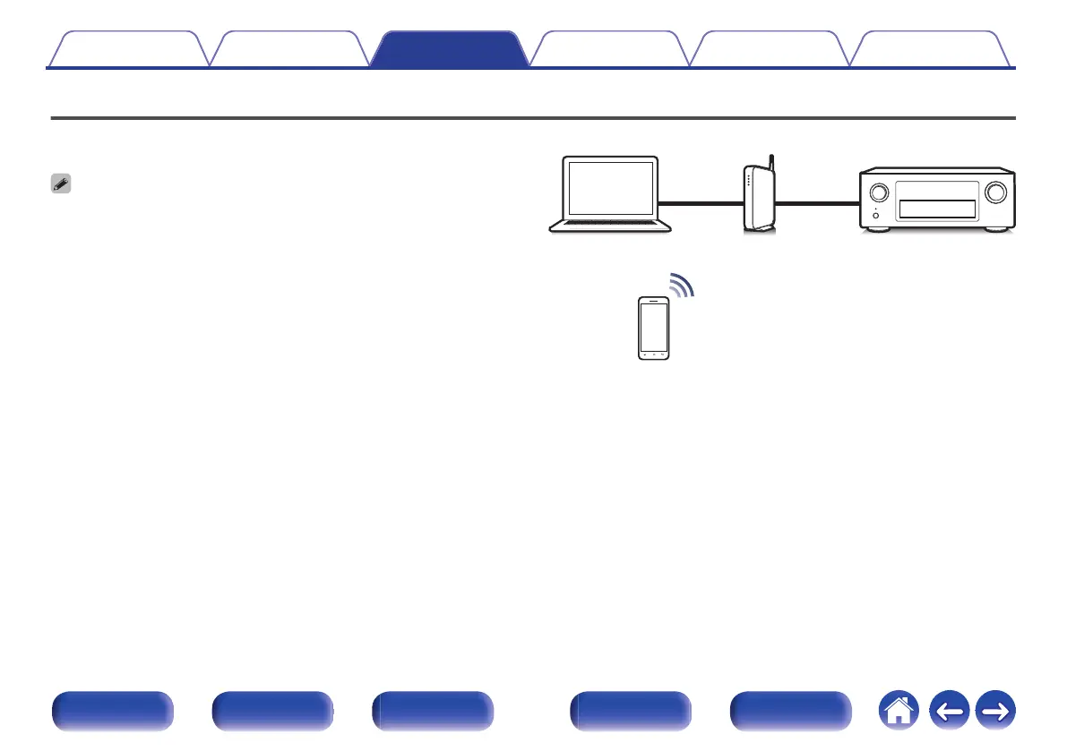 Page #129 background image
