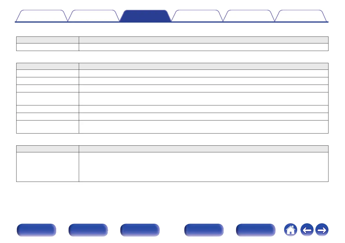 Page #148 background image